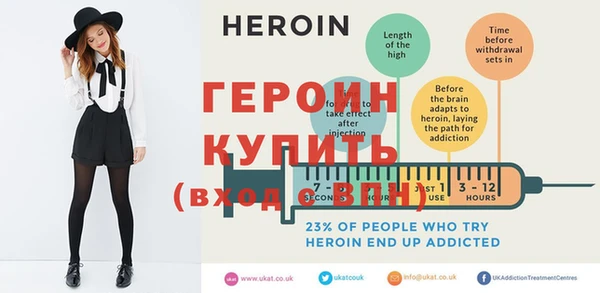 шишки Нея